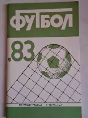 Краснодар 1983