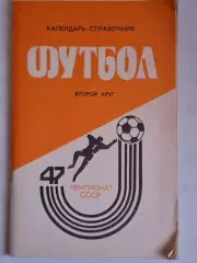 Краснодар 1984, 2 круг