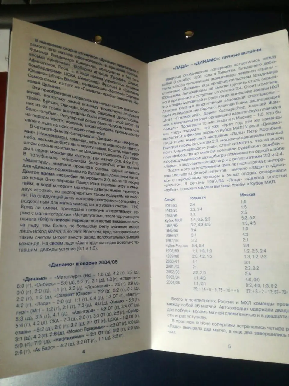 Лада Тольятти - Динамо Москва. Плей-офф 8 и 9 апреля 2005 2