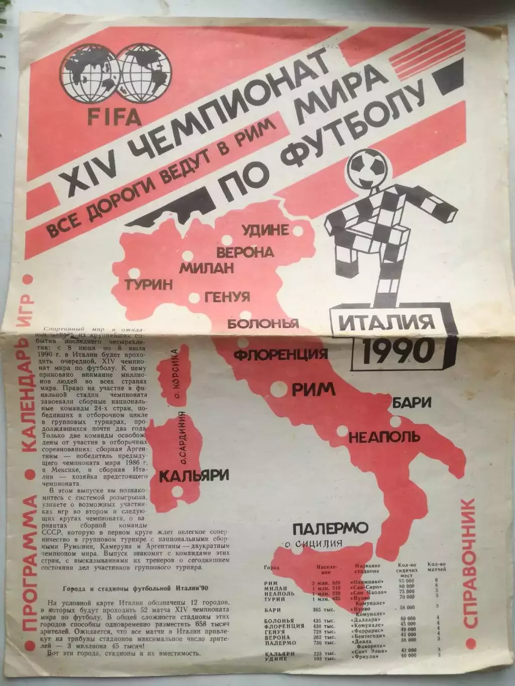 Чемпионат мира 1990, Италия