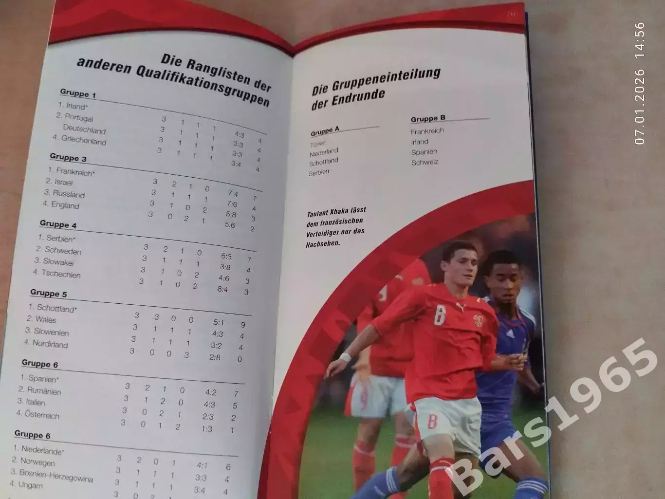 Чемпионат Европы Финал в Турции u-17 2008, Сборная Швейцария 1