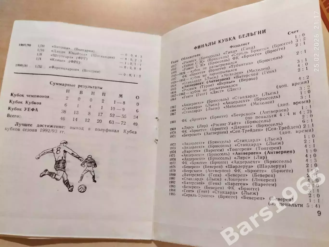 ФК Антверпен Бельгия 1