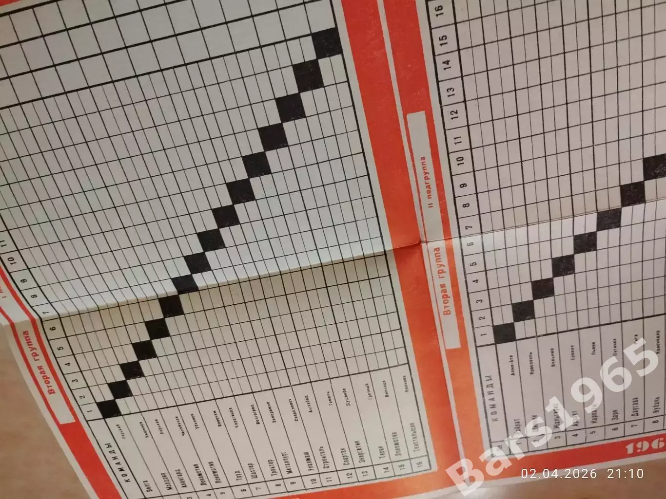 Ленинград 1965 Таблицы 1