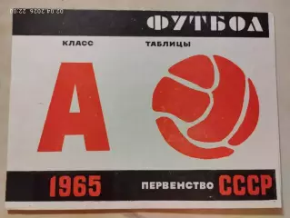 Ленинград 1965 Таблицы