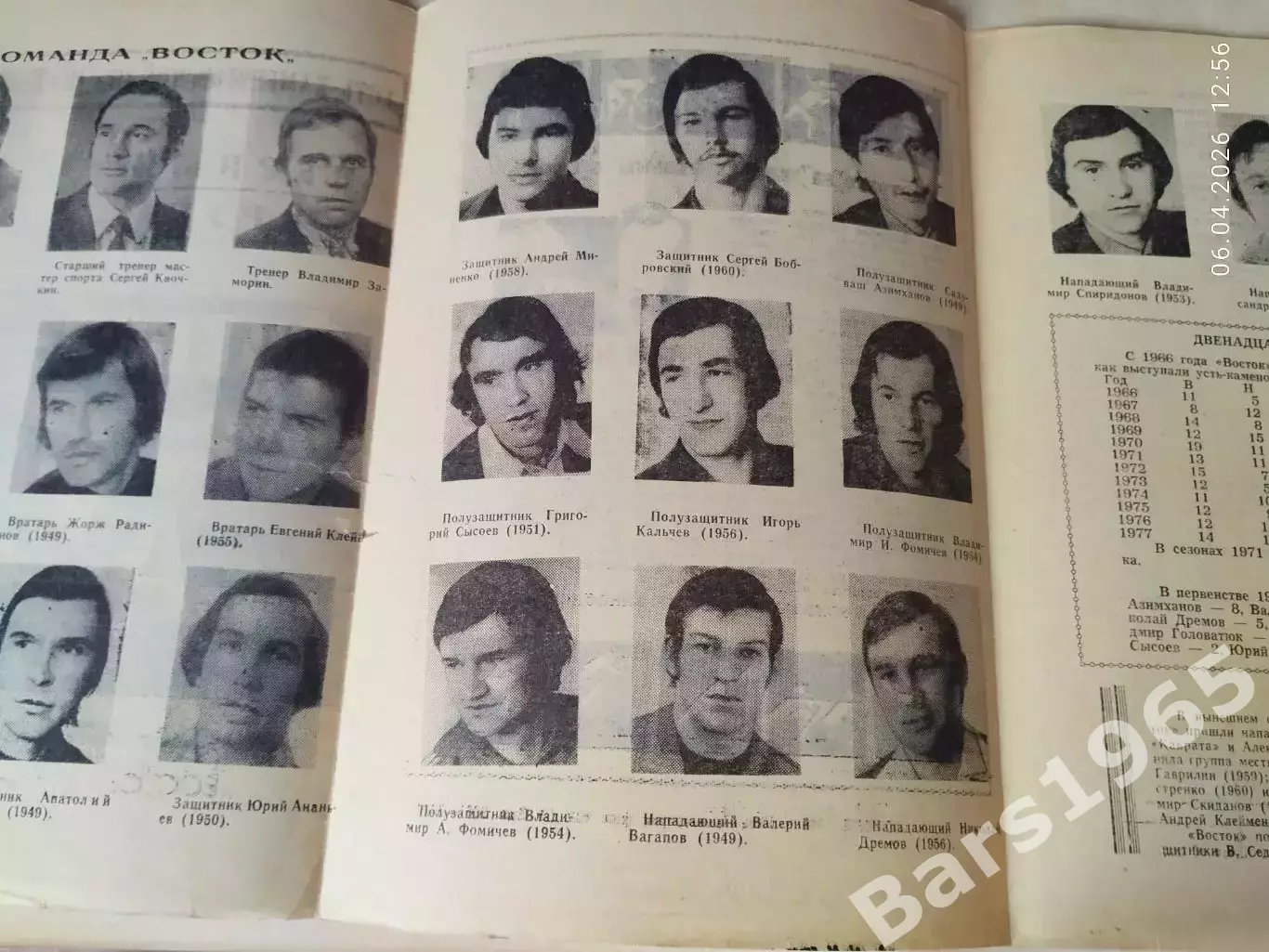 Восток Усть-Каменогорск 1978 1