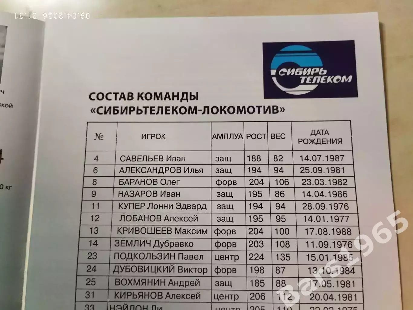 Енисей Красноярск - Сибирьтелеком-Локомотив Новосибирск 2008 1