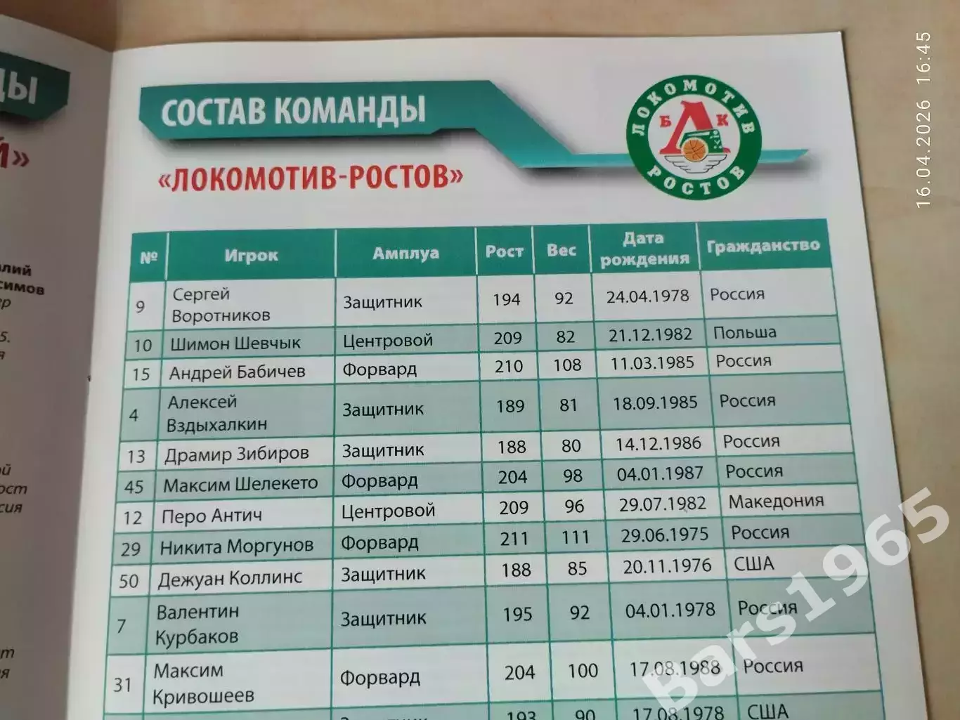 Енисей Красноярск - Локомотив-Ростов Ростов-на-Дону 2009 1