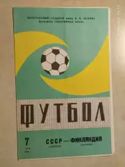 СССР - Финляндия 1986