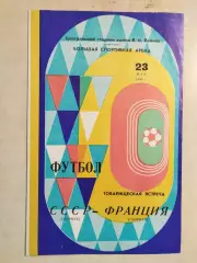 СССР - Франция 1980