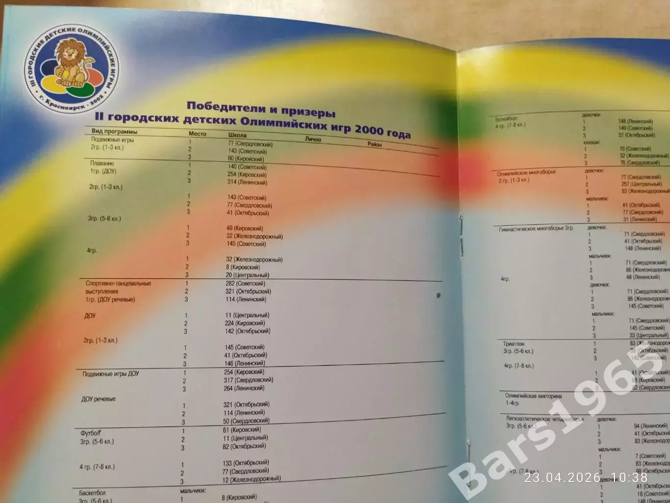 Городские детские Олимпийские игры Красноярск 2002 1