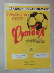 Турнир памяти Щербаченко СКА Ростов-на-Дону дубль - Сборная Ростова 1983