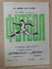 Кривбасс Кривой Рог - Десна Чернигов 1979