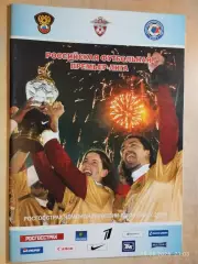 Российская Премьер-Лига 2008