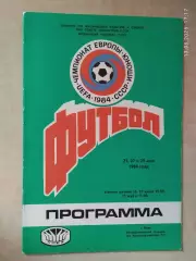Чемпионат Европы юноши 1984 Киев Болгария, Италия, Дания, Польша