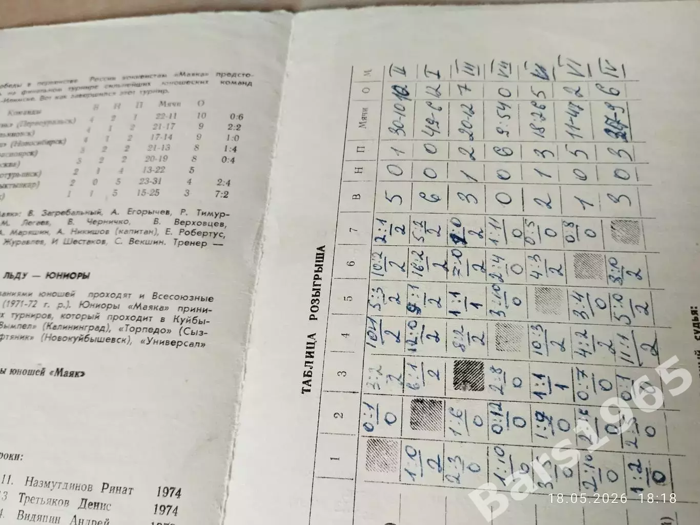 Хоккей с мячом Юноши 1973-1974 гг.рождения Краснотурьинск 1989 1