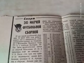 245 матчей футбольной сборной СССР