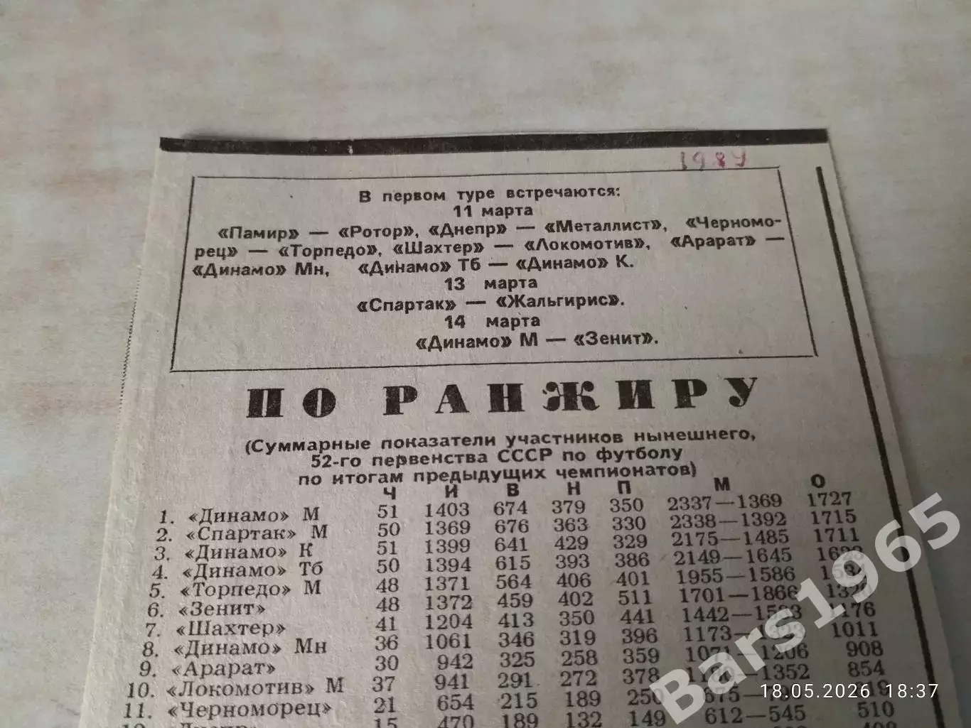 По ранжиру 1989