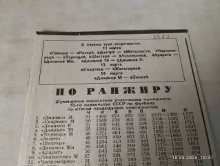 По ранжиру 1989