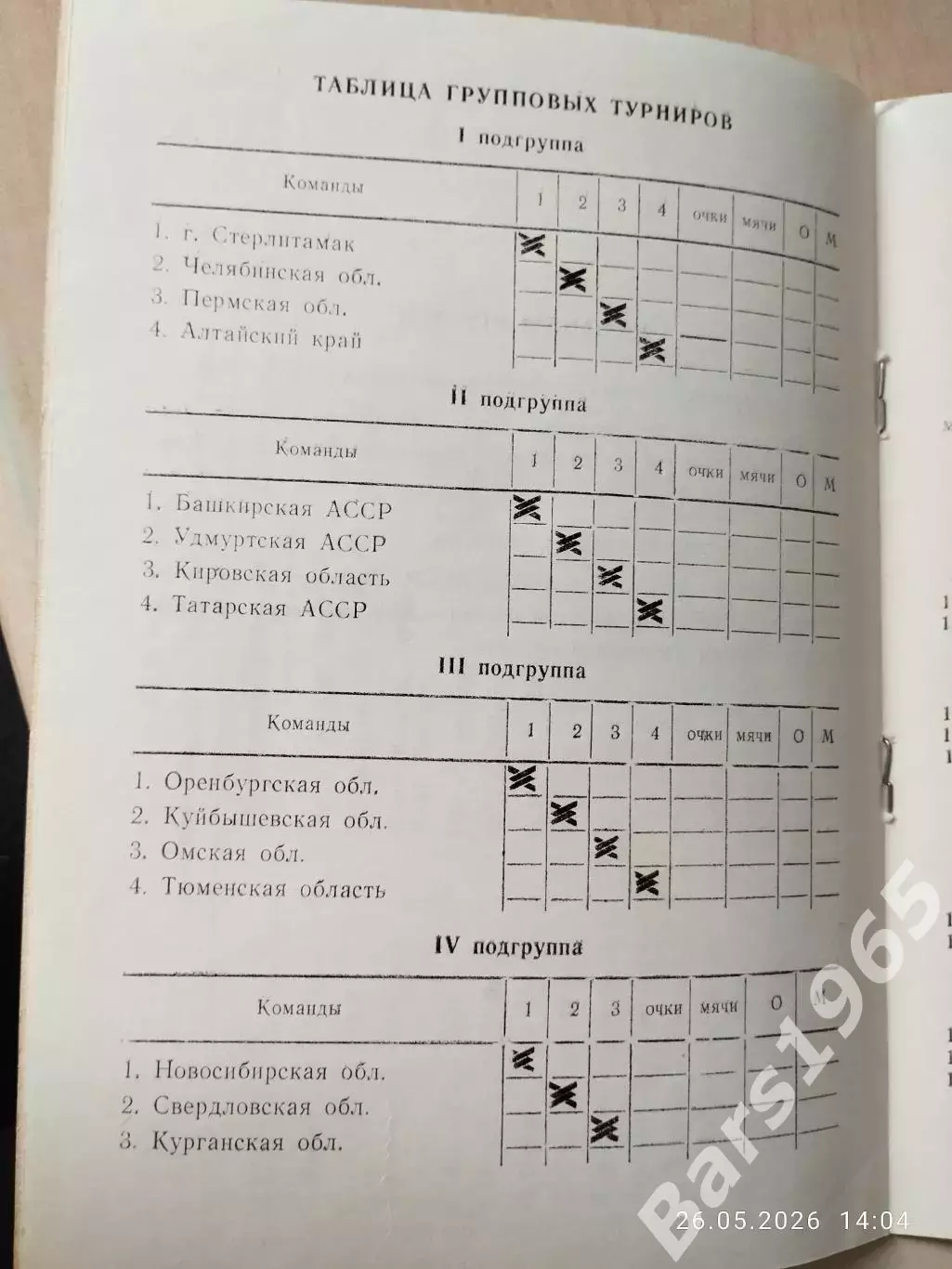 Кожаный мяч Стерлитамак 1987 1