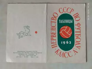 Ленинград 1963 Таблицы