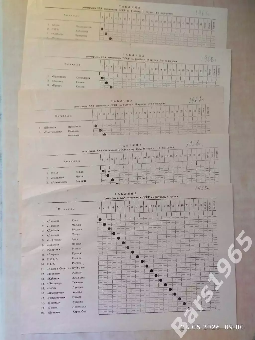 Таблицы Футбол класс А 1968 год