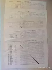 Таблицы Футбол класс А 1968 год