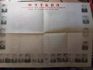 Локомотив Челябинск 1973 Афиша