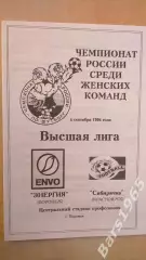 Энергия Воронеж - Сибирячка Красноярск 1994 Женщины