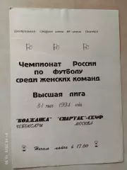 Волжанка Чебоксары - Спартак-СКИФ Москва 1994 Женщины