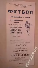 Идель Уфа - СИМ Москва 1995 Женщины