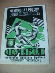 Кубаночка Краснодар - Сибирячка Красноярск, СКИФ-Чертаново Москва 1996 Женщины