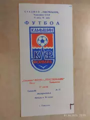 Текстильщик Камышин - Бакинец Баку 1988