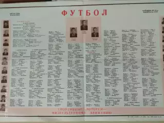 Заря Ворошиловград 1986 Календарь игр