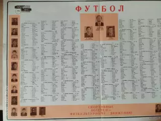 Заря Ворошиловград 1984 Календарь игр