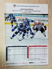 Динамо Минск - Металлург Новокузнецк 2013