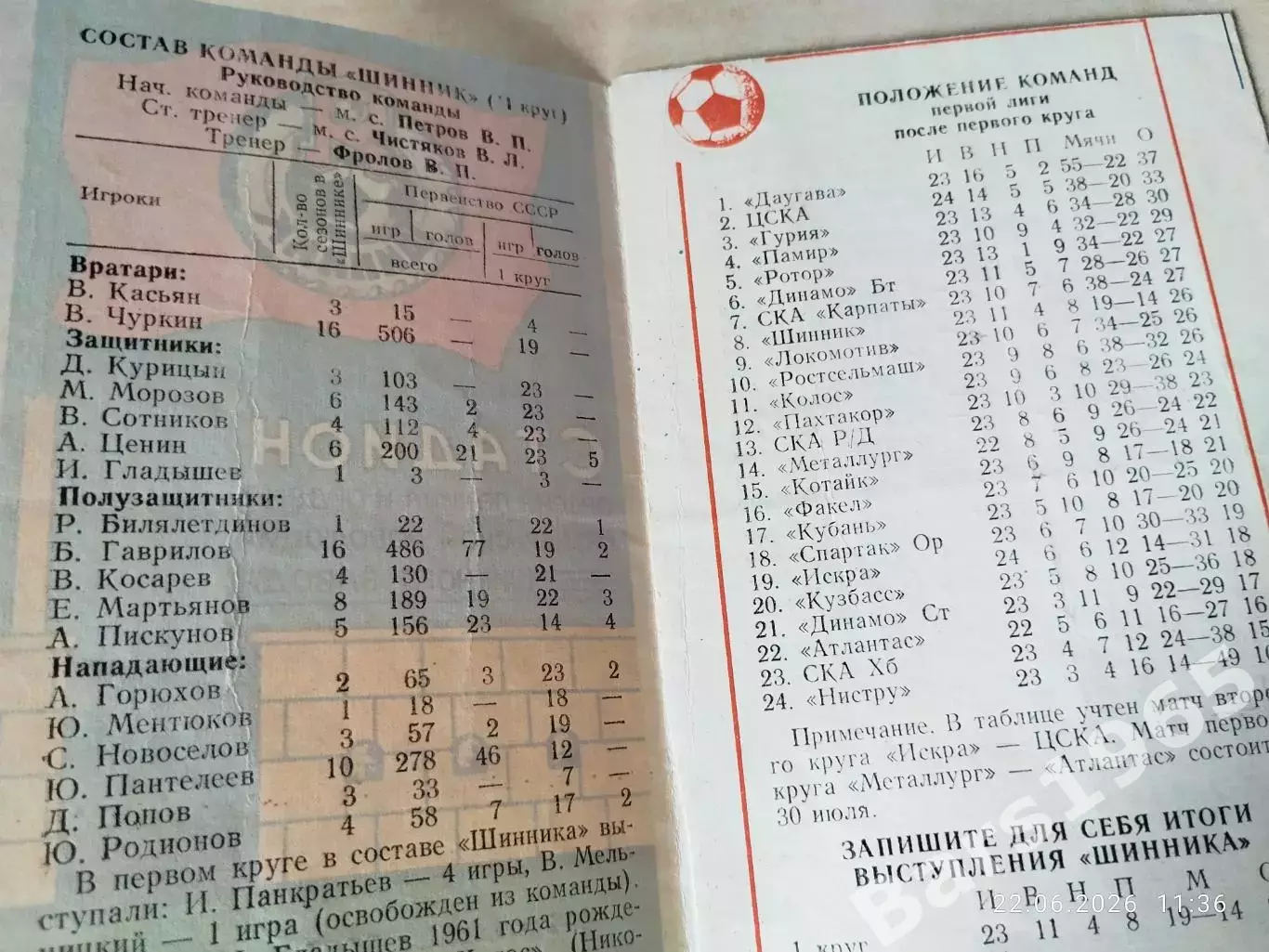 Шинник Ярославль 1986 2 круг 1
