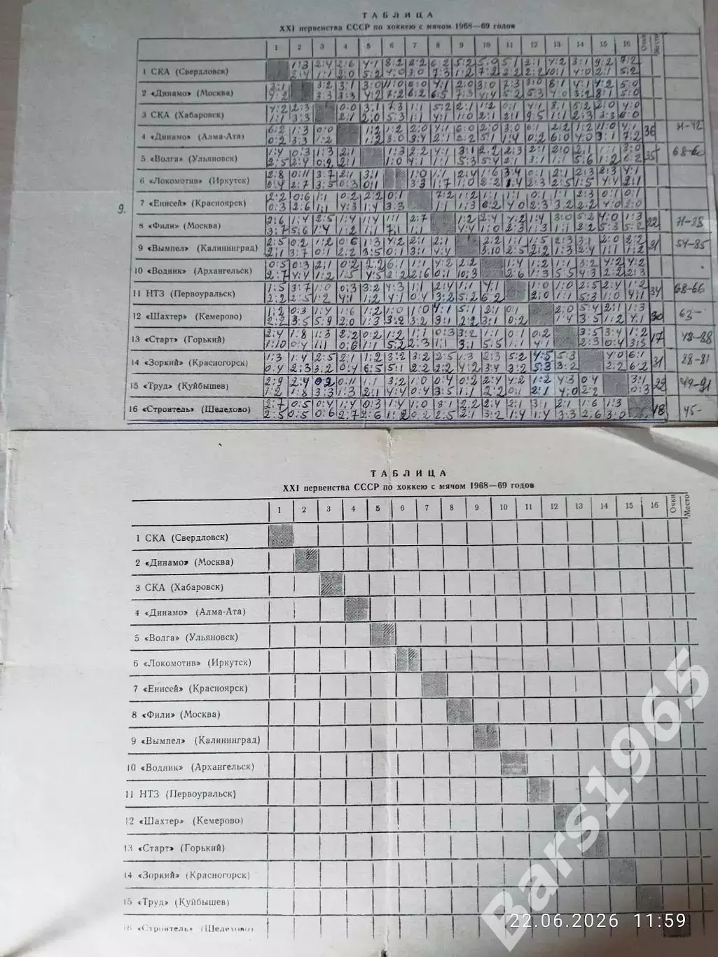 Таблицы Хоккей с мячом 1968-1969 год