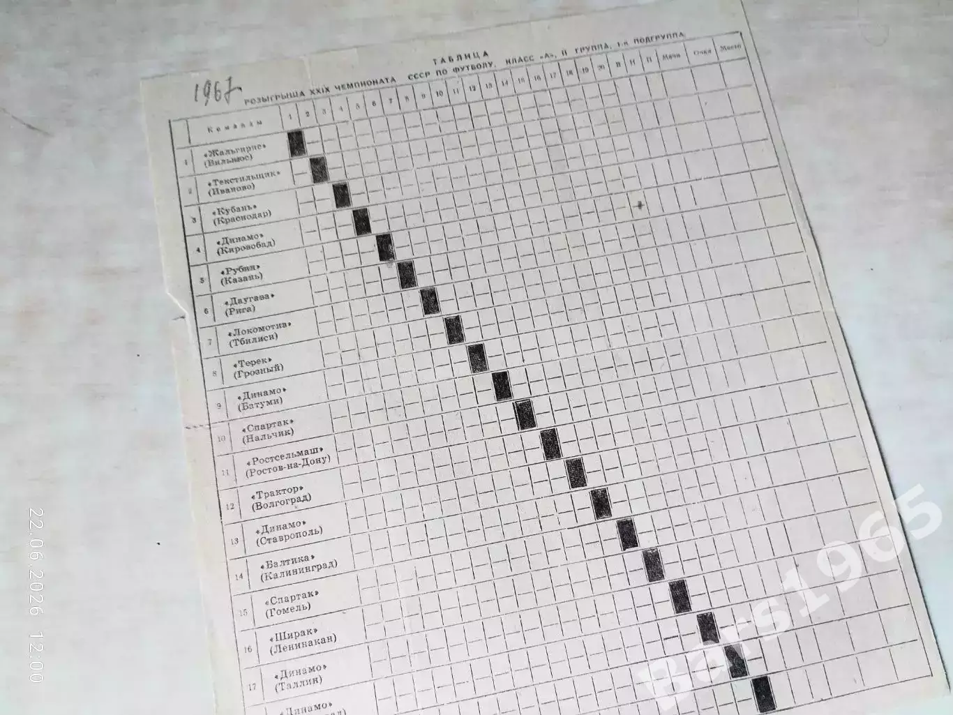 Таблица для заполнения Футбол 2 группа, 1-я подгруппа класс А 1967 год