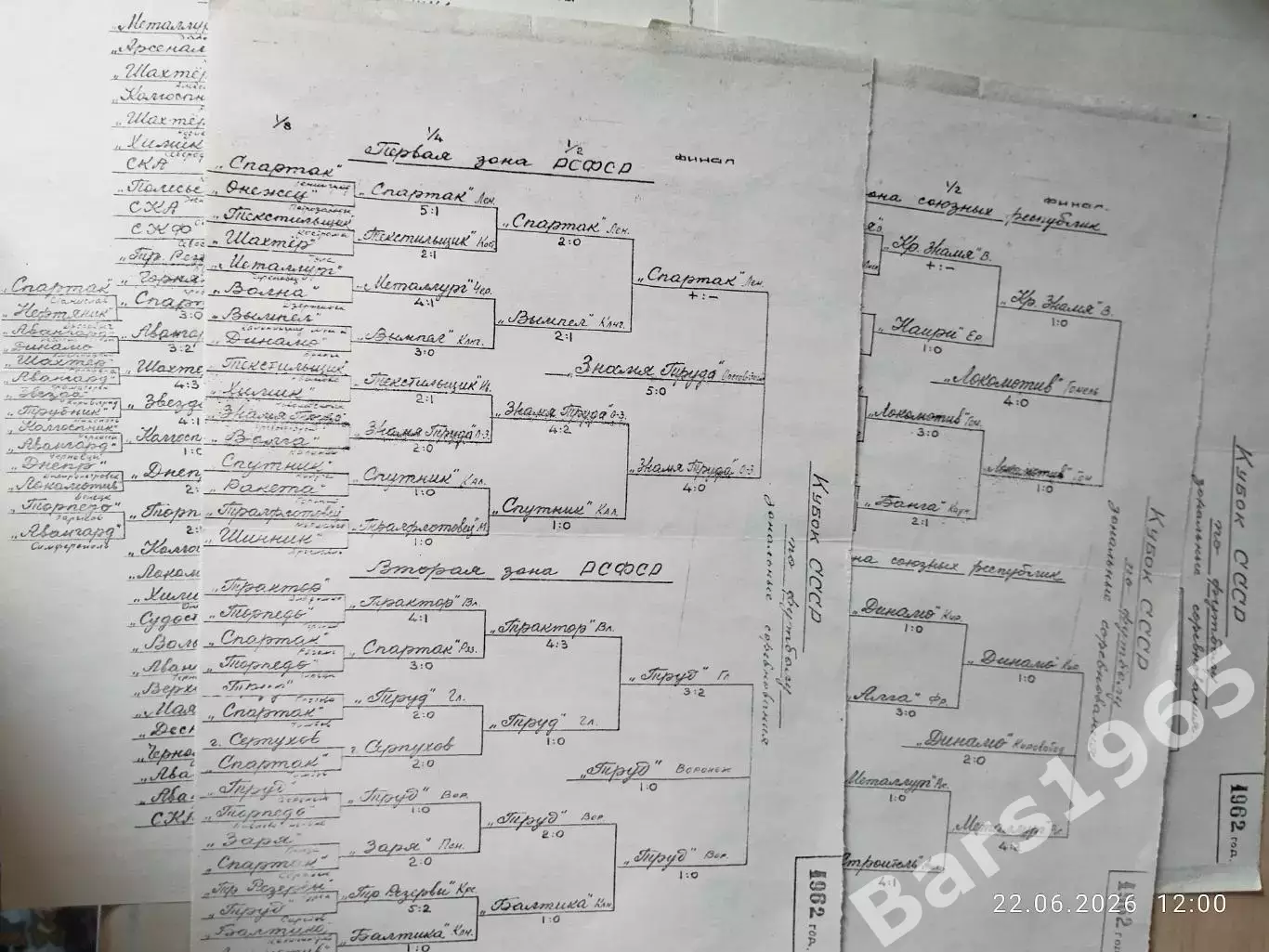 Кубок СССР 1962 Футбол Зональные соревнования
