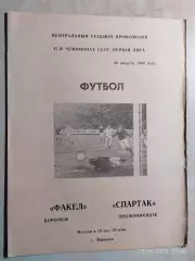 Факел Воронеж - Спартак Орджоникидзе 1984