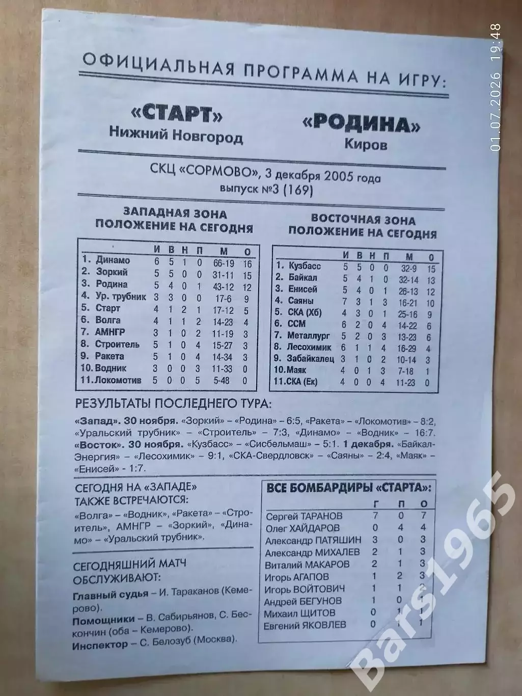 Старт Нижний Новгород - Родина Киров 2005