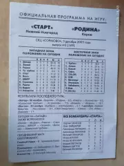 Старт Нижний Новгород - Родина Киров 2005