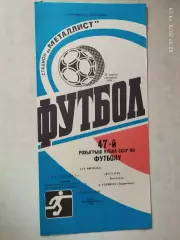 Металлист Харьков - Ротор Волгоград 1988 Кубок СССР