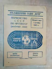 Восток Усть-Каменогорск - Трактор Павлодар 1983