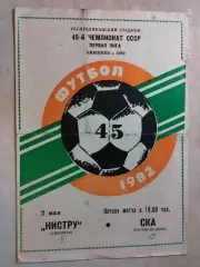 Нистру Кишинев - СКА Ростов-на-Дону 1982