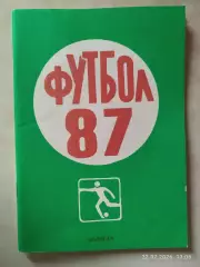 Вологда 1987