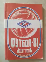 Кострома 1981