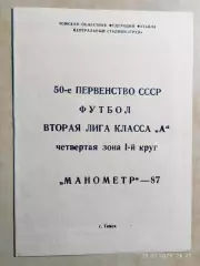 Манометр Томск 1987 1 круг