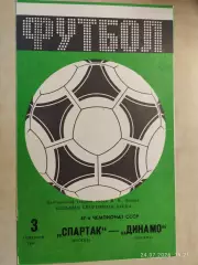 Спартак Москва - Динамо Москва 1984