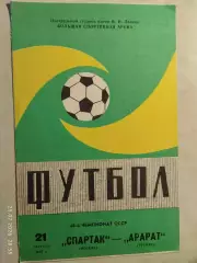 Спартак Москва - Арарат Ереван 1985